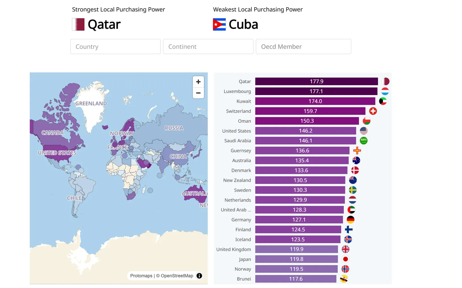 Interactive map, ranked comparison, and filters created with Simpler Story