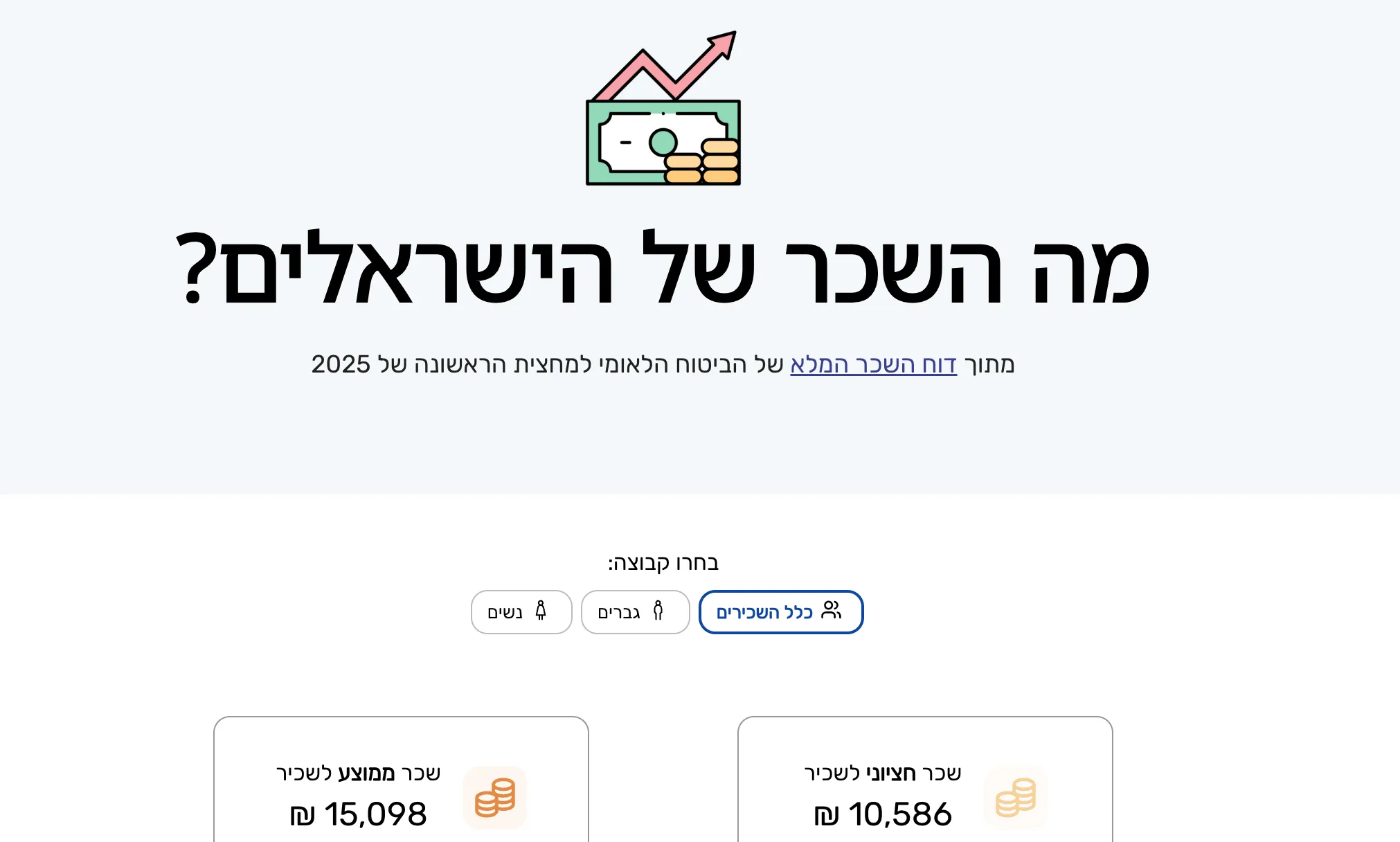 What do Israelis really earn? interactive data story preview