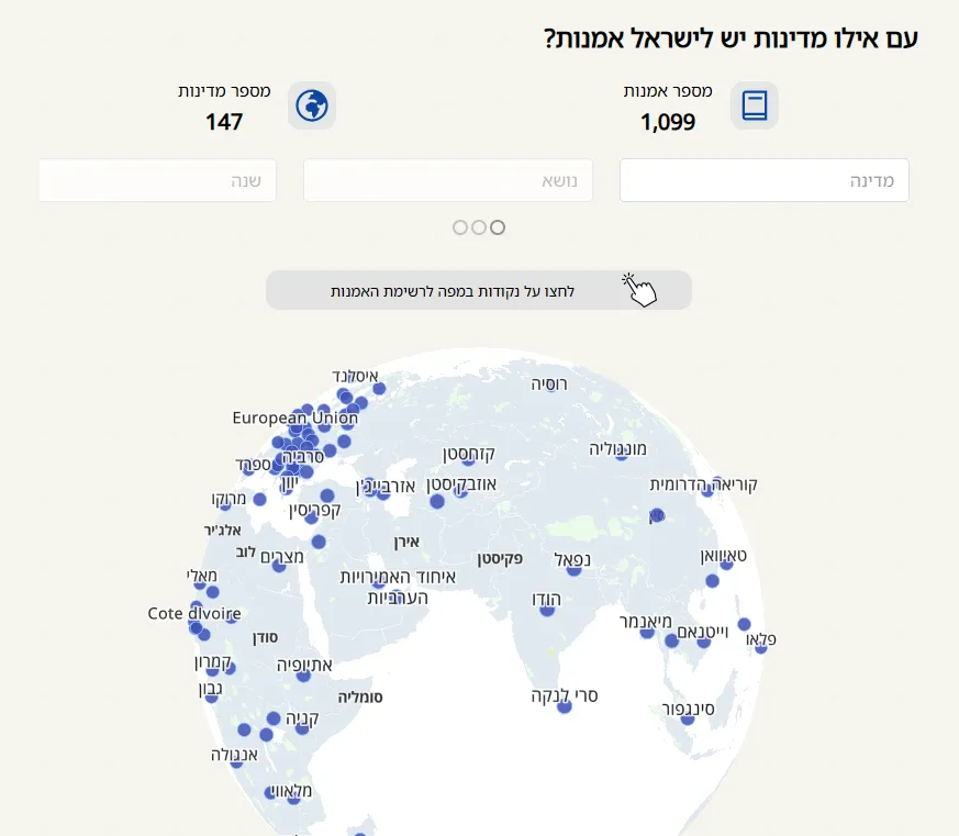 Israel's treaties with the world interactive data story preview