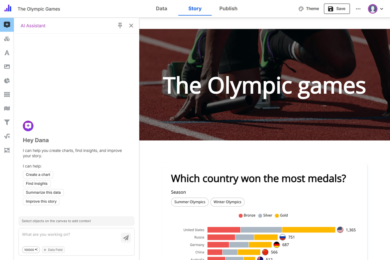 The Simpler Story AI Assistant open beside a story in the editor, offering to create a chart, find insights, summarize the data, or improve the story