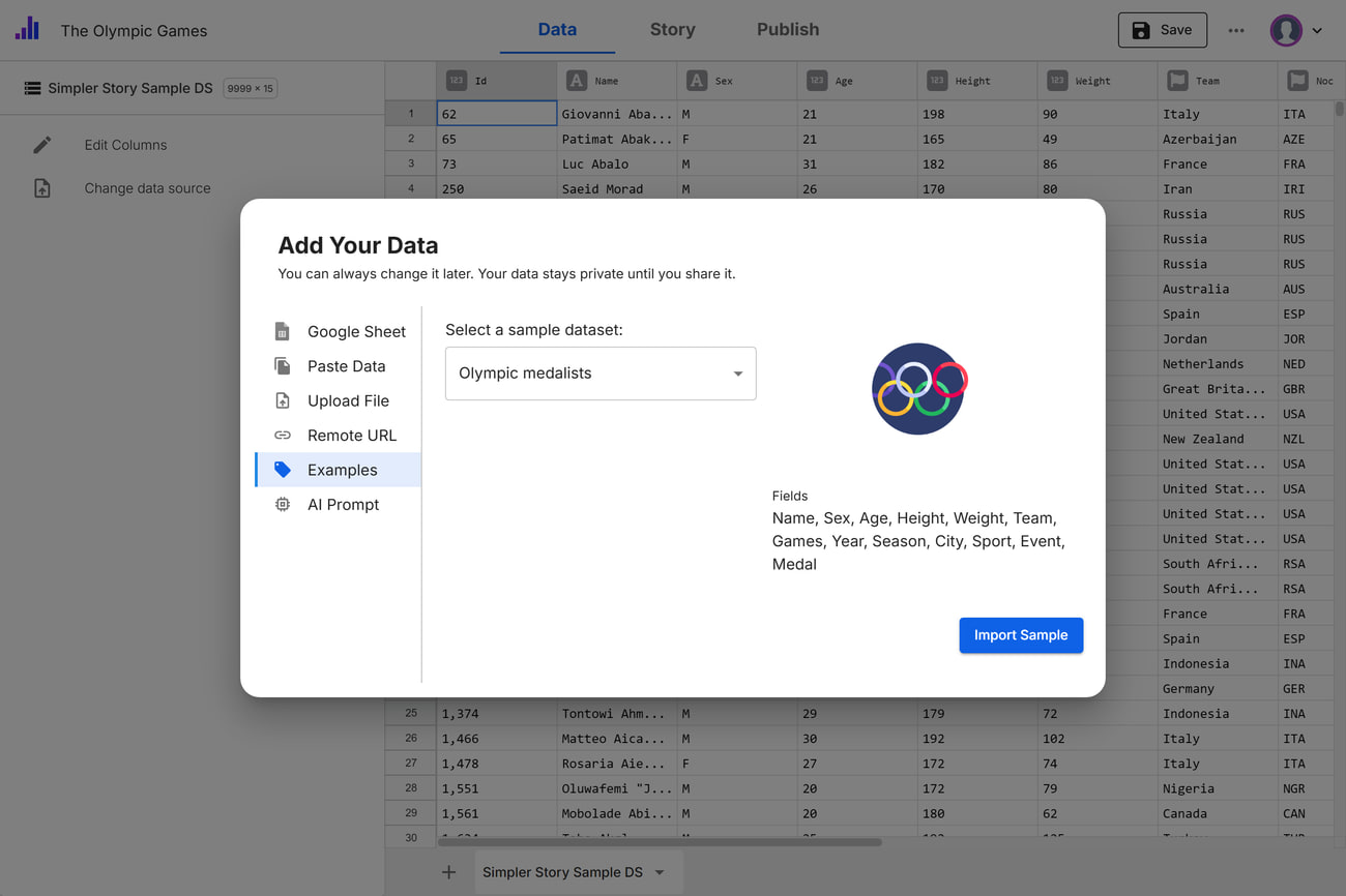 The Add Your Data dialog, offering Google Sheets, pasted data, file upload, remote URLs, sample datasets, and an AI prompt