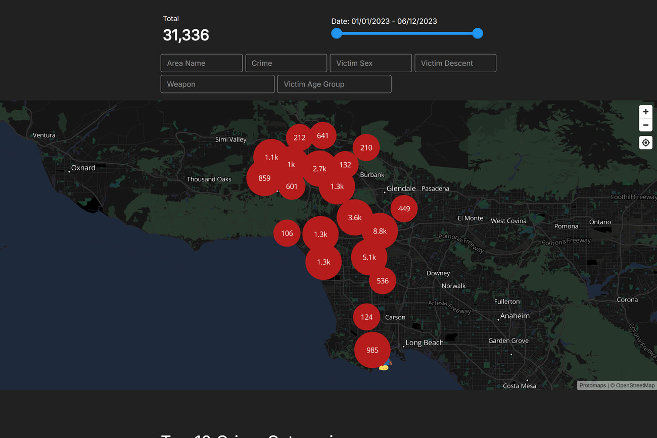 A published Los Angeles crime story with clustered incidents on a map and filters for crime, area, and victim demographics