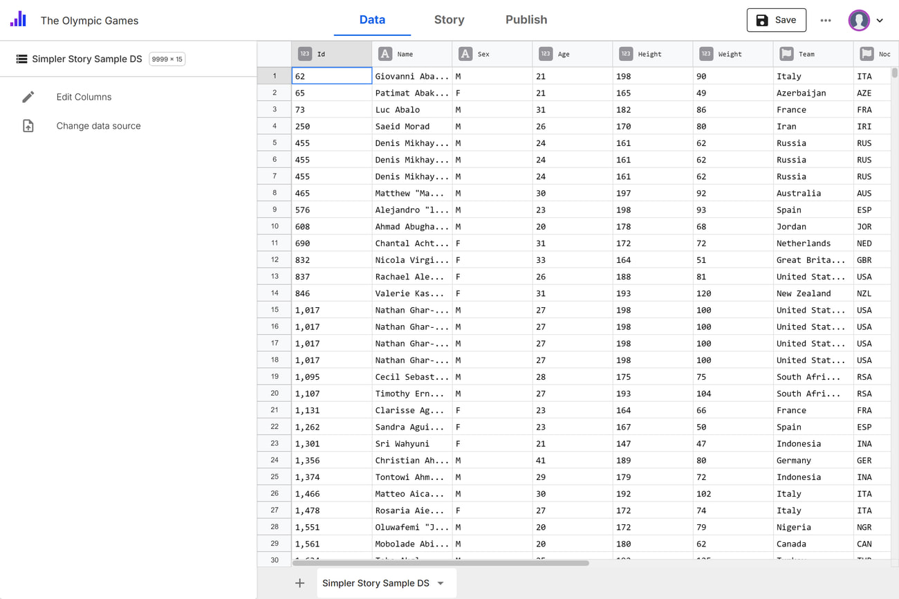 The Simpler Story Data tab showing an imported Olympic medalists table with name, sex, age, height, weight, and team columns